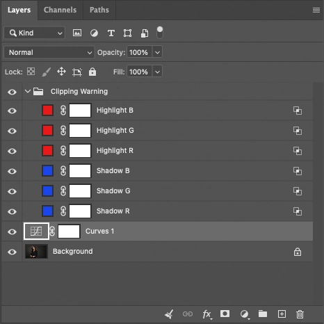 The Layers panel: a group named Clipping Warning with six Color Fill layers, Highlight R, G and B in red and Shadow R, G and B in blue, above a Curves layer and the background.